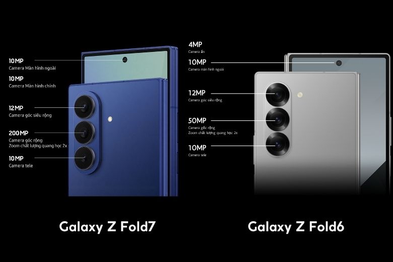So sánh Samsung Galaxy Z Fold7 và Z Fold6 11 Hệ thống camera của Galaxy Z Fold7 và Z Fold6