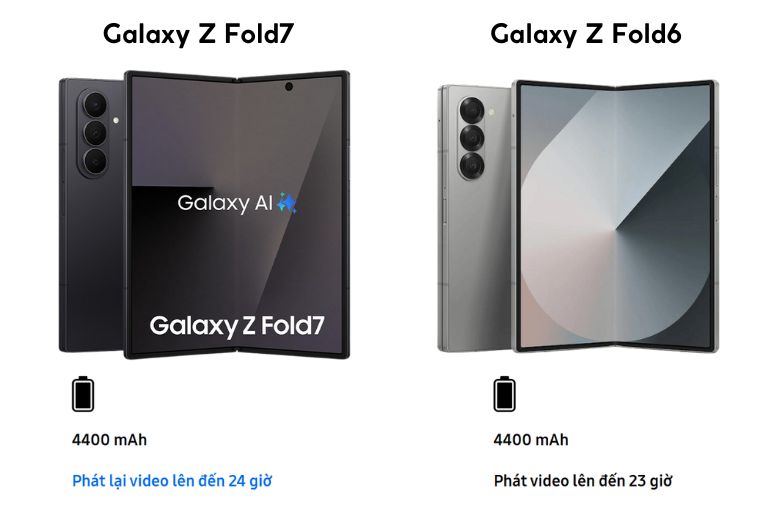 So sánh Samsung Galaxy Z Fold7 và Z Fold6 12 Dung lượng pin của Galaxy Z Fold7 và Z Fold6