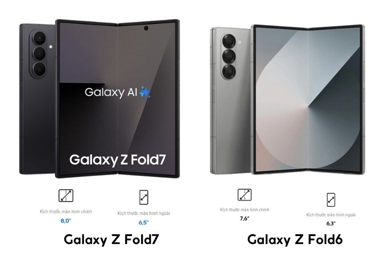 So sánh Samsung Galaxy Z Fold7 và Z Fold6 10 Màn hình của Galaxy Z Fold7 và Z Fold6