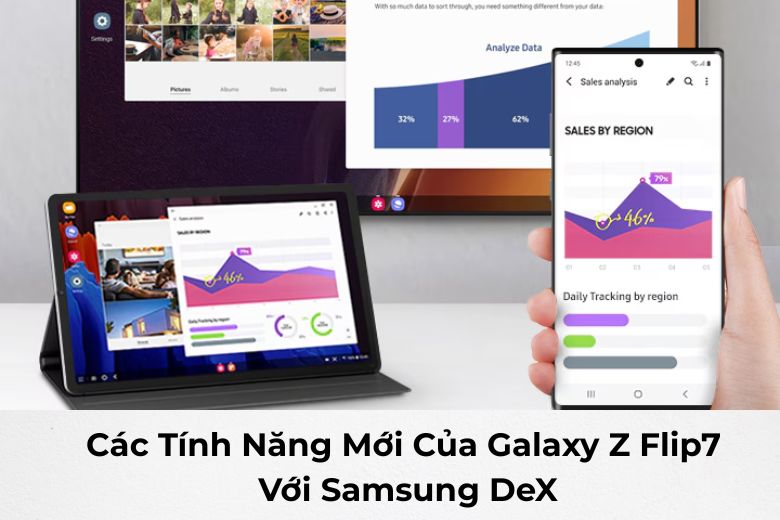 Samsung Galaxy Z Flip7 Cuối Cùng Hỗ Trợ Samsung DeX: Cải Tiến Đáng Chú Ý 6 Các Tính Năng Mới Của Galaxy Z Flip7 Với Samsung DeX