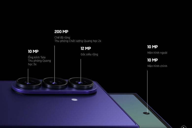 Camera Flagship Của Galaxy Z Fold7

