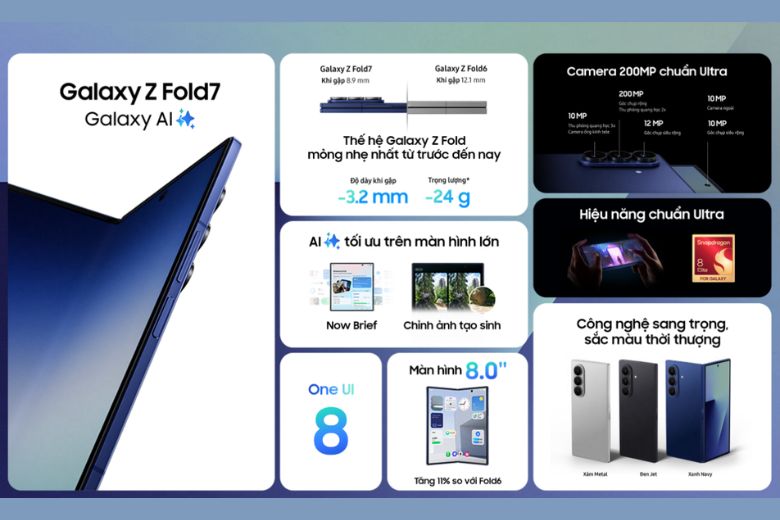 Galaxy Z Fold 7 lộ thông tin cuối cùng khi ra mắt, thiếu vắng S Pen cùng Galaxy Watch8 thiết kế độc đáo 7 Điểm đặc biệt của Samsung Galaxy Z Fold 7
