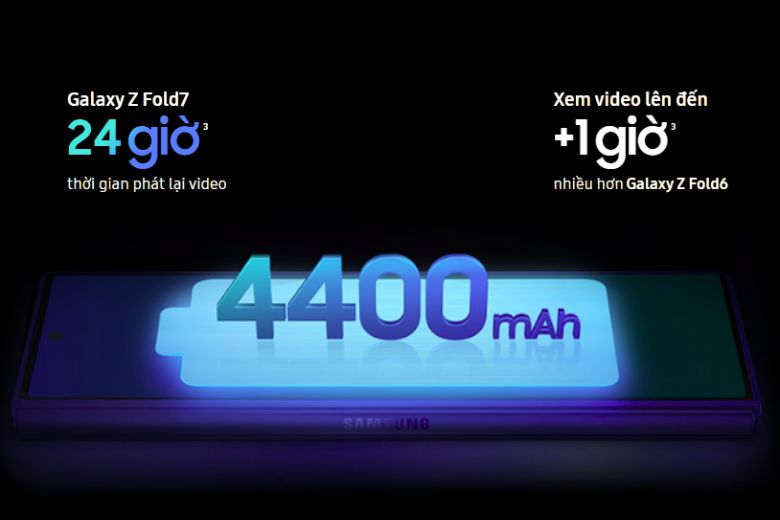 Thời Lượng Sử Dụng Pin Của Galaxy Z Fold7 Gây Bất Ngờ Cho Người Dùng 4 Dung Lượng Pin Galaxy Z Fold7