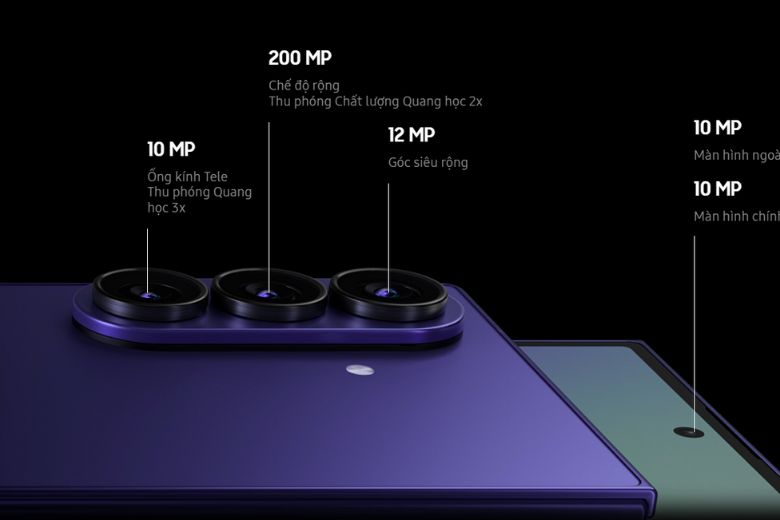 Samsung Galaxy Z Fold7 vs iPhone 15 Pro Max: Cuộc Đối Đầu Giữa Tương Lai Và Hiện Tại 13 Hệ Thống Camera của Galaxy Z Fold7