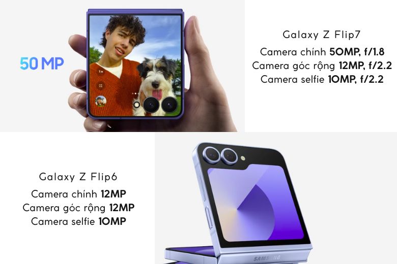 Hệ thống camera của Samsung Galaxy Z Flip7 vs Z Flip6