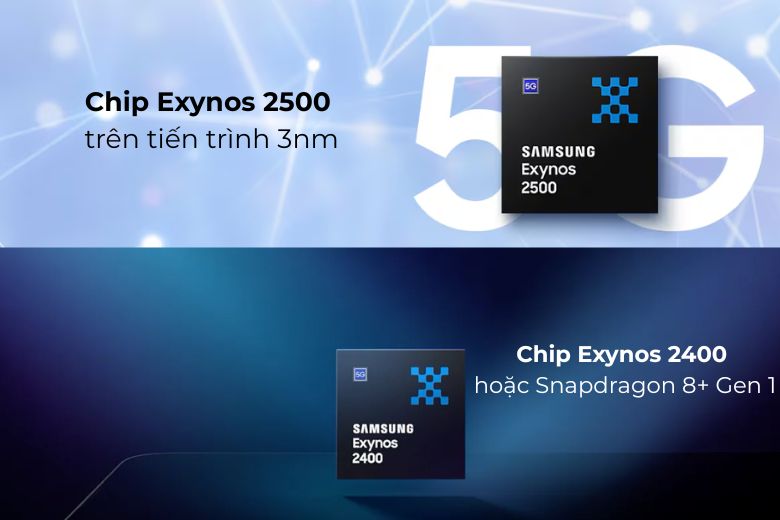 Hiệu năng của Samsung Galaxy Z Flip7 vs Z Flip6