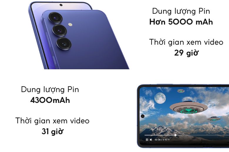 Dung lượng pin của Galaxy Z Flip7 và Galaxy S25
