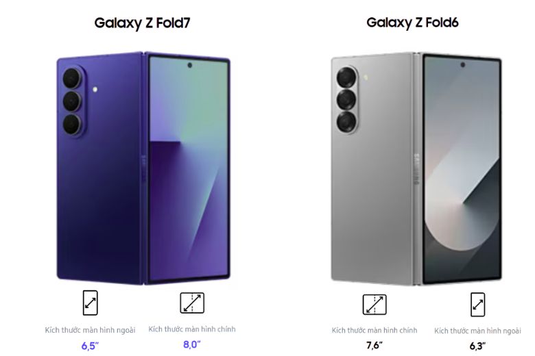 Galaxy Z Fold6 có nên lên đời Galaxy Z Fold7? Đây là những lý do nên và không nên 12 Màn hình lớn của Galaxy Z Fold7 vs Galaxy Z Fold6