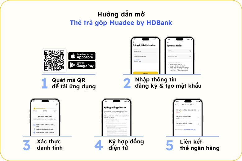 Giảm 7% Tối Đa 1 Triệu Đồng Khi Thanh Toán Qua Thẻ Trả Góp Muadee tại Di Động Việt (Cổng ONEPAY) 3 muadee png huong dan dang ky