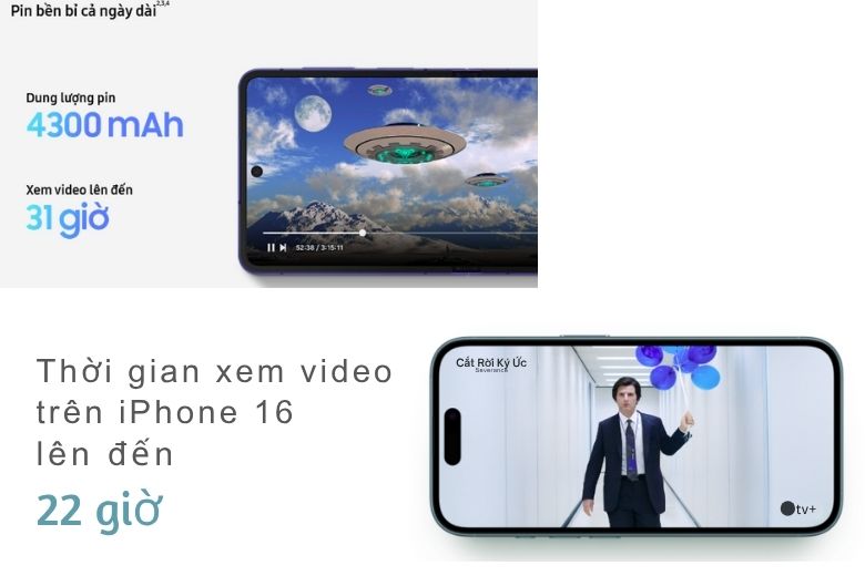 So sánh Galaxy Z Flip7 vs iPhone 16: Cuộc đối đầu giữa thiết kế gập và truyền thống 12 Pin và khả năng sạc của Galaxy Z Flip7 và iPhone 16