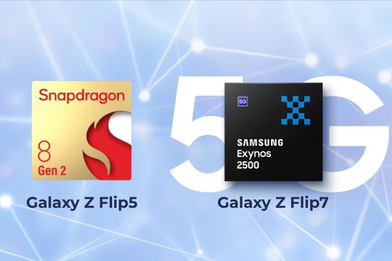 Galaxy Z Flip5: Có nên lên đời Z Flip7? Phân tích chi tiết cho quyết định thông minh 8 Snapdragon 8 Gen 2 for Galaxy vs Exynos 2500