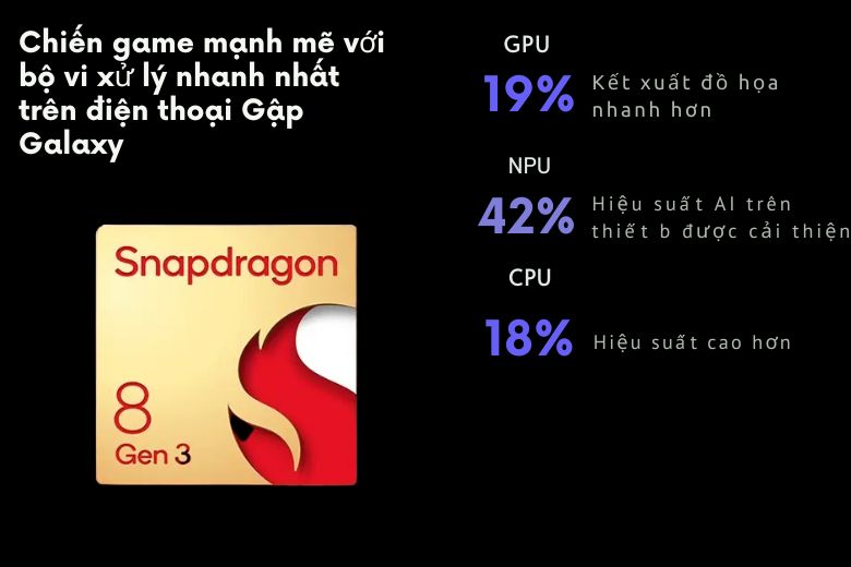 Galaxy Z Fold6 có nên lên đời Galaxy Z Fold7? Đây là những lý do nên và không nên 16 z fold6 voi chip snapdragon 8 gen 3