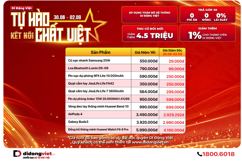Di Động Việt Tự Hào Kết Nối Chất Việt- Duy Nhất 27.08 - 02.09 6 780X520 pk