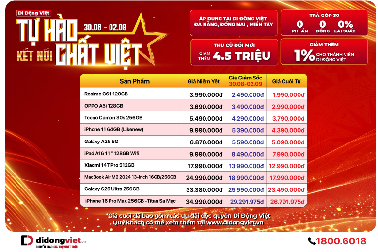 Di Động Việt Tự Hào Kết Nối Chất Việt- Duy Nhất 27.08 - 02.09 5 DONG NAI
