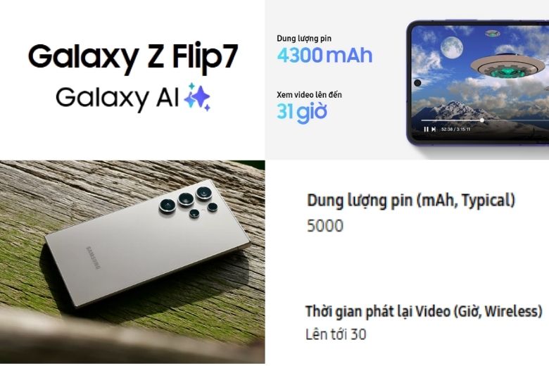 Thời gian sử dụng pin và sạc của Samsung Galaxy Z Flip 7 và S24 Ultra
