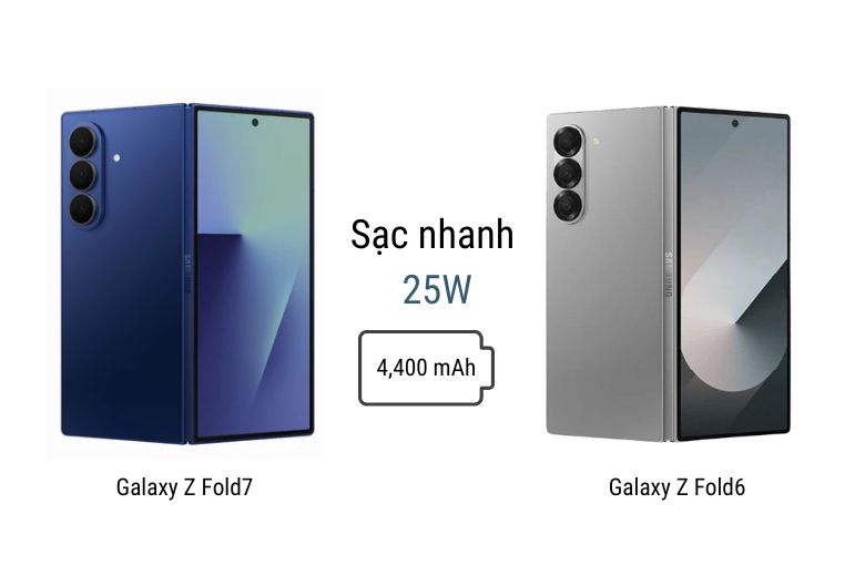 Đọ tốc độ sạc Galaxy Z Fold7 và Galaxy Z Fold6: Kết quả sẽ khiến bạn bất ngờ! 3 Thông số chung của Galaxy Z Fold7 và Galaxy Z Fold6