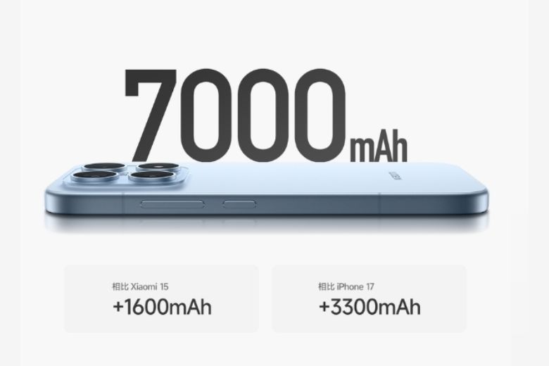 Xiaomi 17 có gì mới