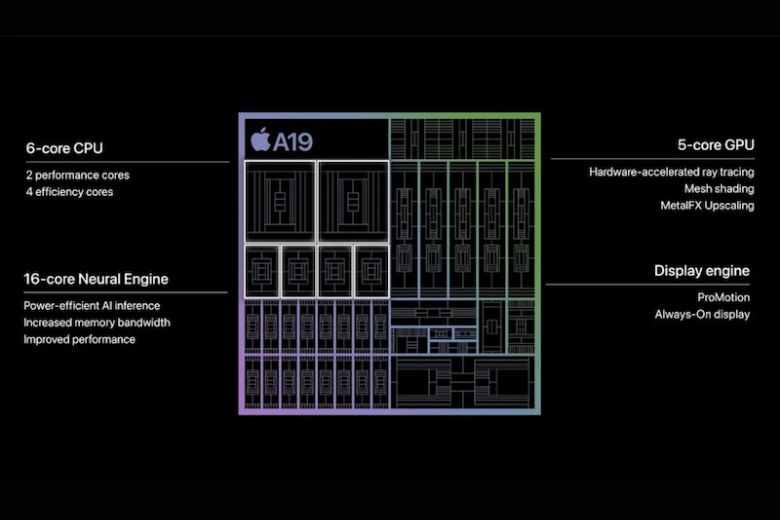 hiệu năng iPhone 17 Pro