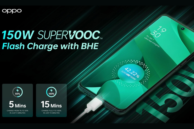 Pin OPPO Reno15 5G bao nhiêu mAh? Sạc nhanh bao nhiêu W? 3 Sạc nhanh SuperVOOC 80W trên Reno15 5G