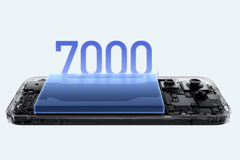 Đánh giá Xiaomi 17