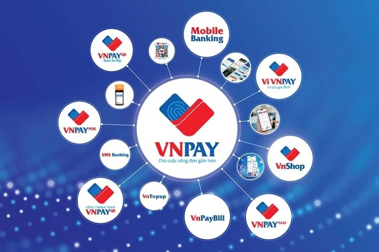 Hướng Dẫn Thanh Toán Vnpay Trên Website Di Động Việt 1 Hướng Dẫn Thanh Toán Vnpay