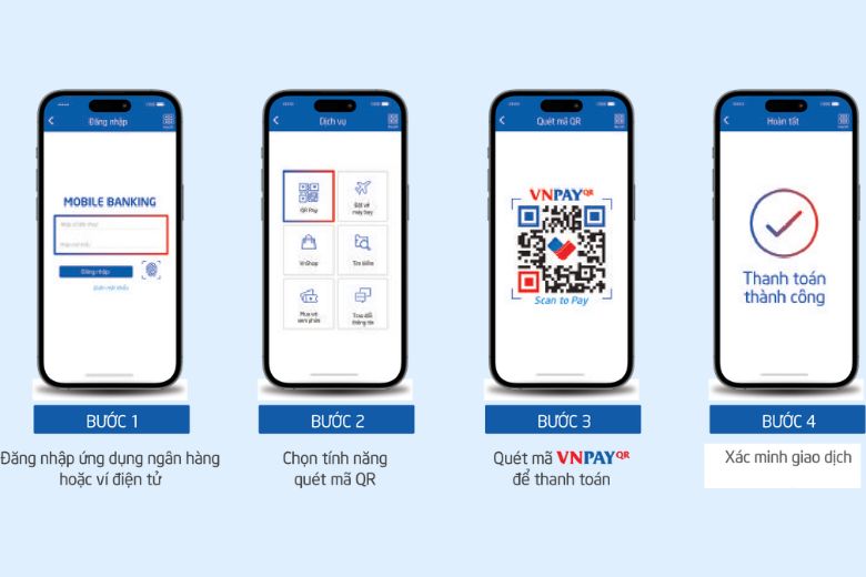 Hướng Dẫn Thanh Toán Vnpay Trên Website Di Động Việt 3 Hướng Dẫn Thanh Toán Vnpay