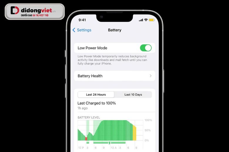 Màn Hình Iphone Bị Tối