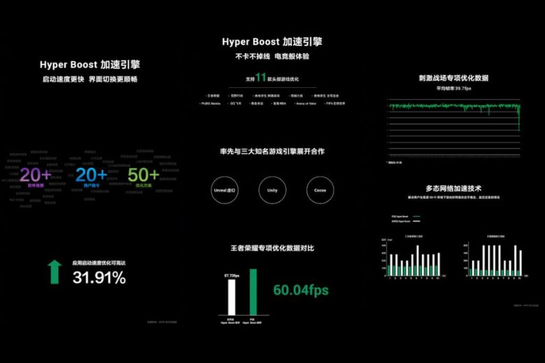 OPPO Reno15 5G cấu hình chơi game