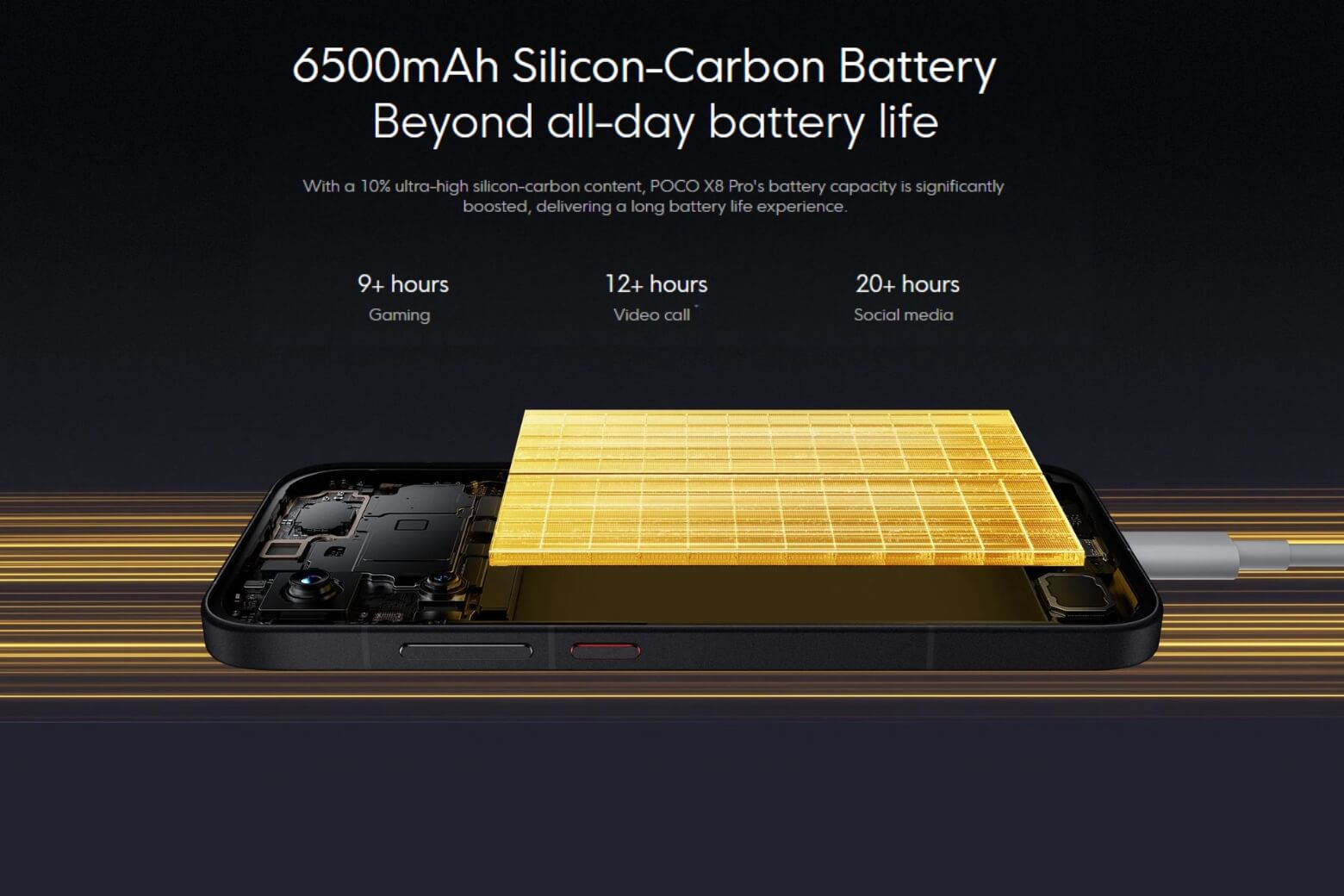 Tìm hiểu POCO X8 Pro có gì mới và đâu là những nâng cấp nổi bật? 10 POCO X8 Pro có gì mới đáng mua