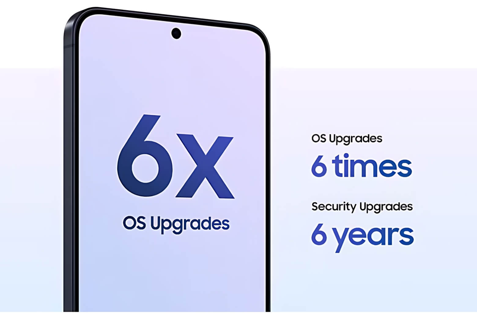 Samsung Galaxy A57 có gì mới? Khi nào ra mắt và giá bán bao nhiêu? 16 Samsung Galaxy A57 có gì mới đánh giá nên mua 2026