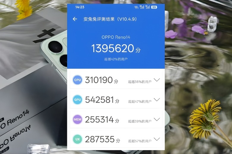 So sánh OPPO Reno15 5G vs OPPO Reno14 5G: Nâng cấp gì đáng tiền? 3 So sánh OPPO Reno15 vs OPPO Reno14 chip Dimensity 8350