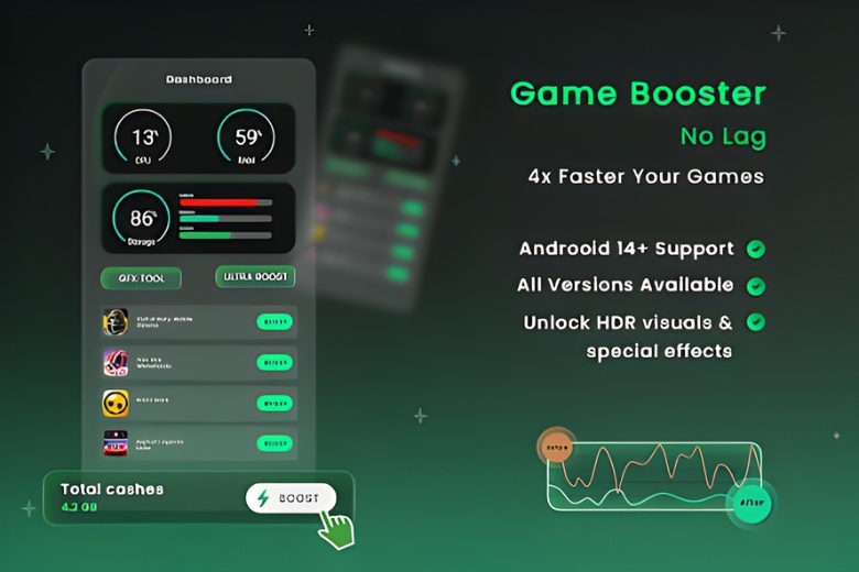 Top 10+ ứng dụng tăng tốc game tăng FPS, giảm lag hiệu quả nhất 10 Ứng dụng tăng tốc game 4x Faster chỉnh đồ họa