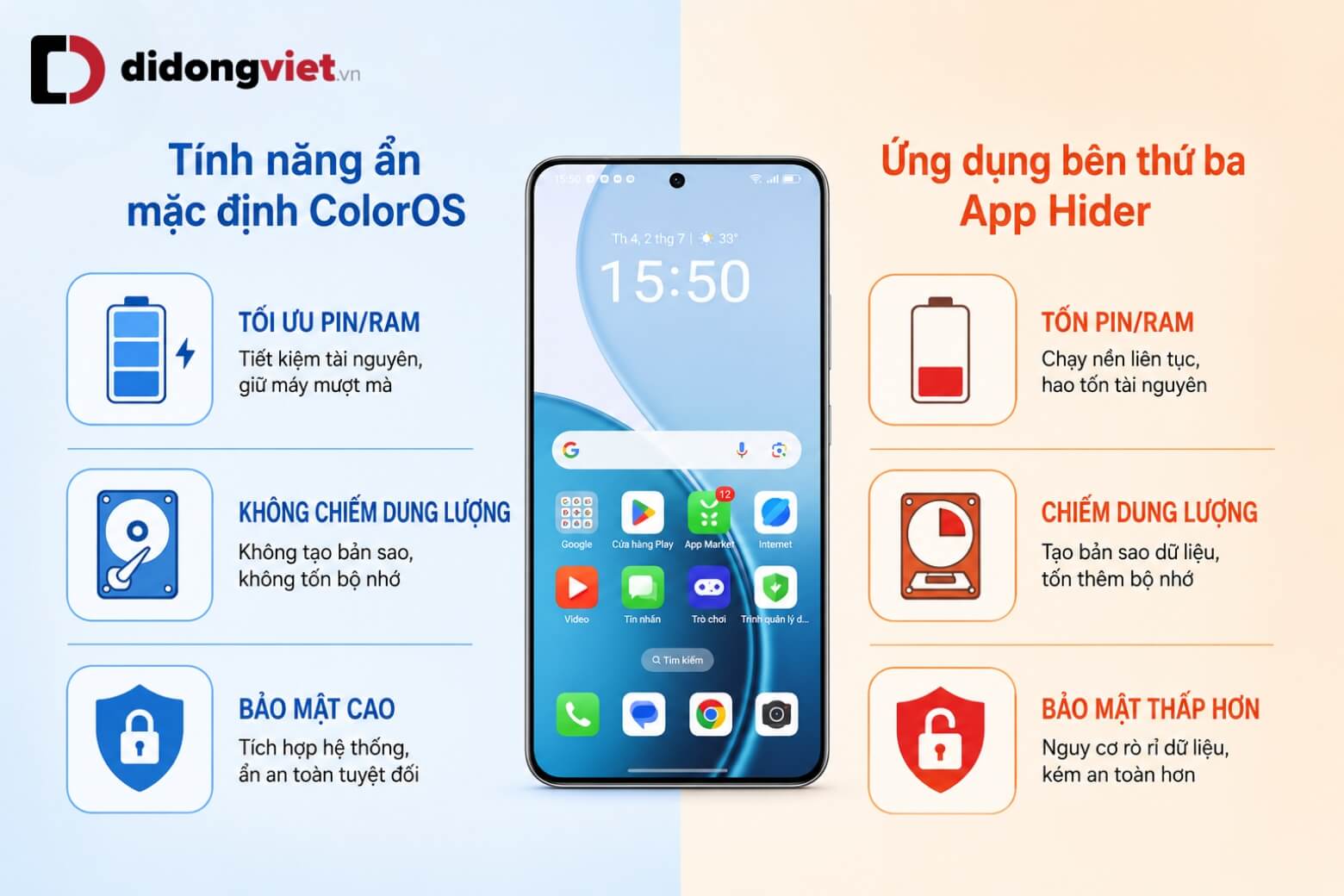 Cách ẩn ứng dụng trên OPPO chi tiết qua từng phiên bản ColorOS 12 cách ẩn ứng dụng trên OPPO an toàn hơn app bên thứ ba