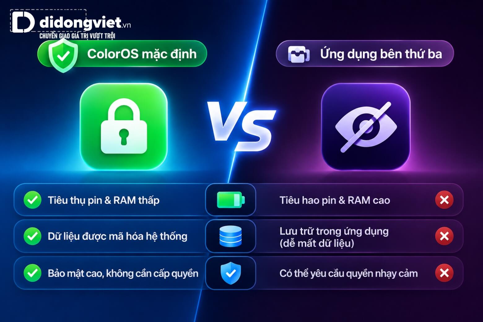 Cách ẩn ứng dụng trên OPPO chi tiết qua từng phiên bản ColorOS 12 cách ẩn ứng dụng trên OPPO an toàn hơn app bên thứ ba