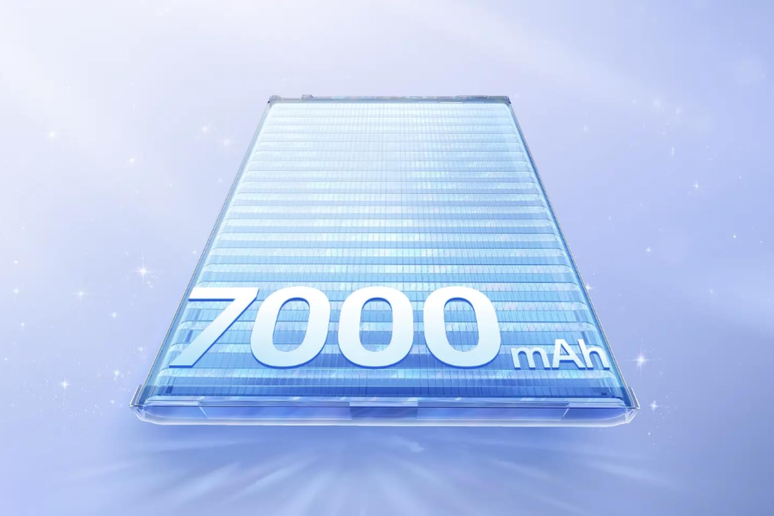 Có nên mua OPPO Reno15 F 5G? Đánh giá Ưu nhược điểm & Giá bán 2026 13 Dung lượng pin khủng giúp cả ngày dài sử dụng không thành vấn đề