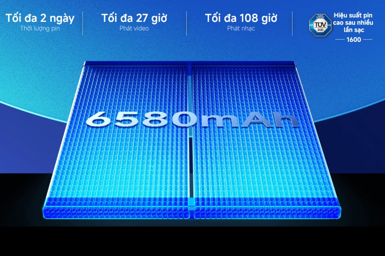 Đánh giá pin Redmi Note 15 Pro: Viên pin 7000mAh thực tế dùng được bao lâu? 5 Giải mã dung lượng pin Redmi Note 15 Pro: 6500mAh hay 7000mAh?