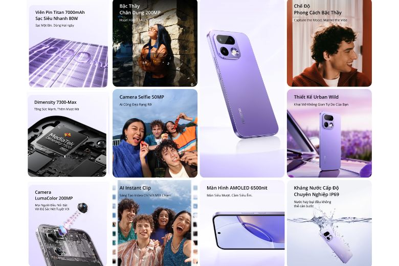 Các yếu tố ảnh hưởng đến giá của realme 16 Pro