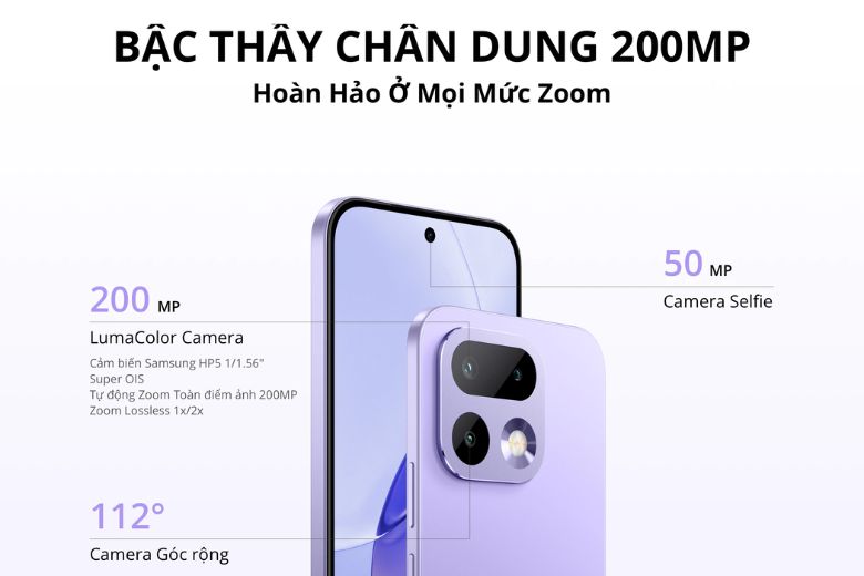 Camera 200MP chuyên chụp chân dung