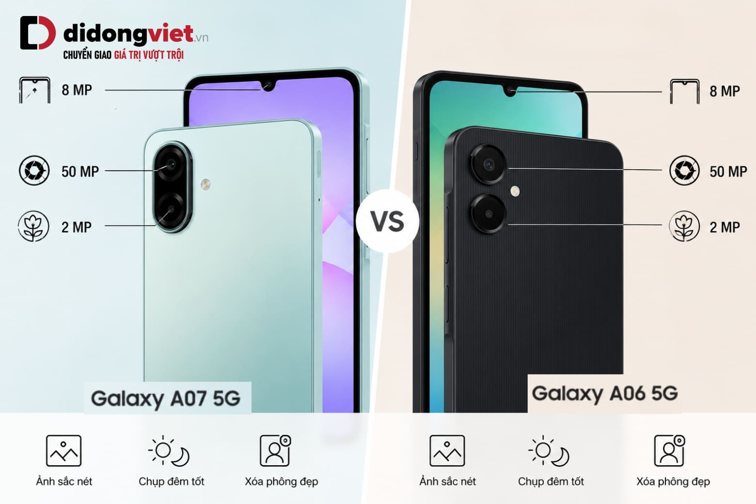 So sánh Samsung A07 5G và Samsung A06 5G: Nên chọn máy nào? 10 Khám phá khả năng chụp ảnh thực tế và những điểm giống nhau giữa hai camera