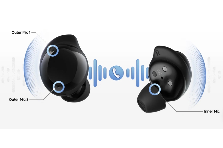 Có nên mua Samsung Galaxy Buds Core không? Đánh giá chi tiết 10 có nên mua Samsung Galaxy Buds Core với công nghệ ANC