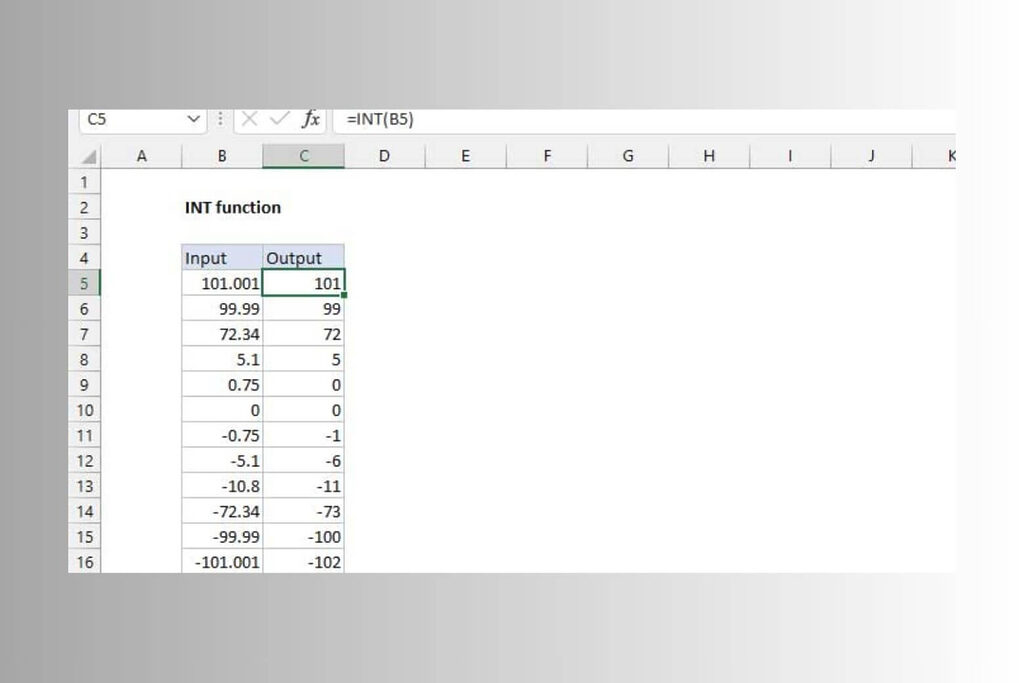 Hàm INT trong Excel là gì? Cách sử dụng hàm INT trong Excel 10 Hàm INT là hàm làm tròn xuống số nguyên gần nhất với cú pháp =INT(number)
