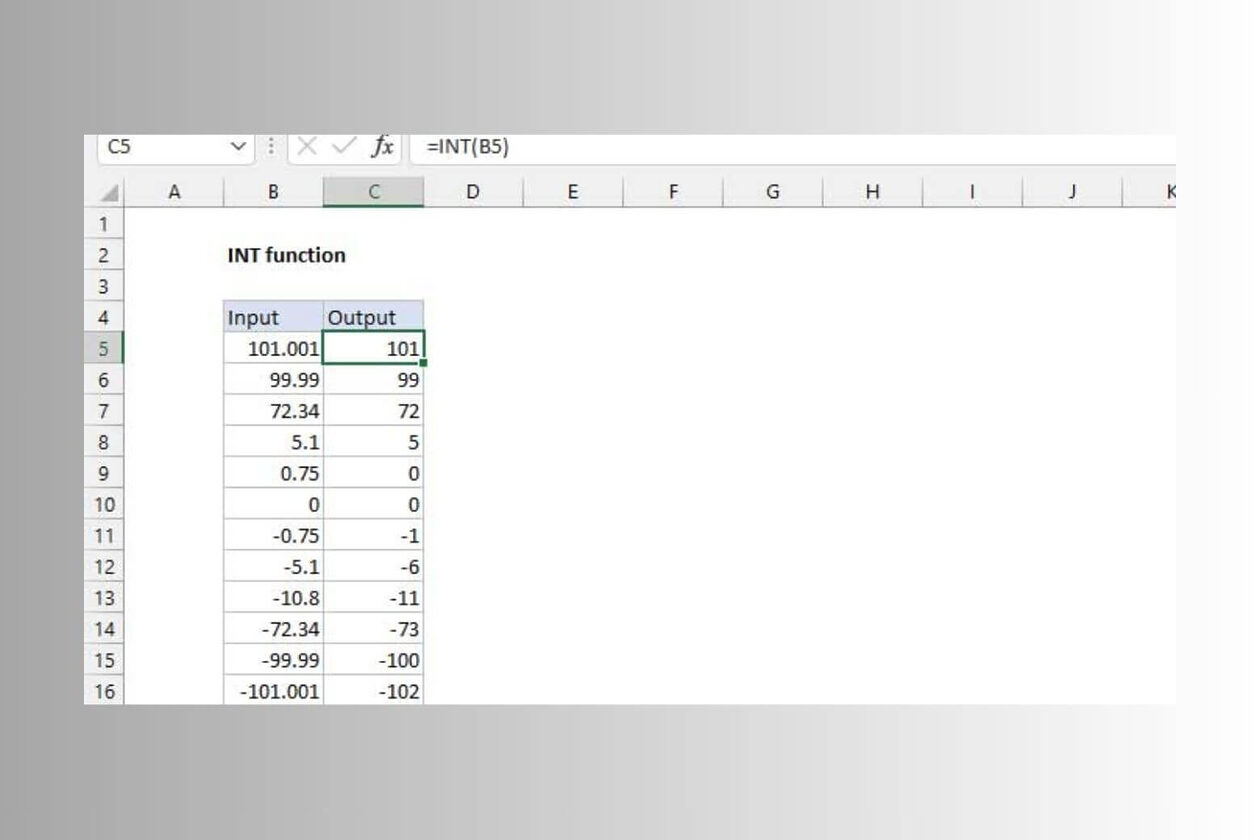 Cách sử dụng hàm INT trong Excel: Lấy phần nguyên & làm tròn