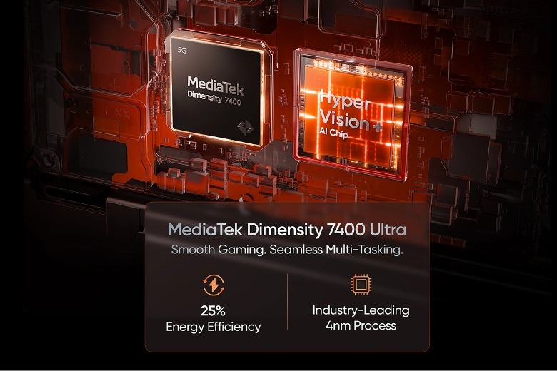 realme P4 Power ra mắt chip Dimensity 7400 Ultra mạnh mẽ