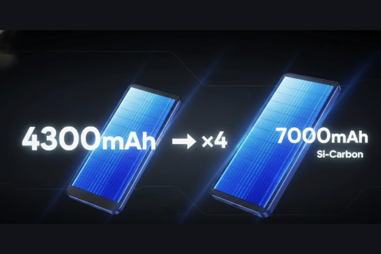 So sánh Samsung Galaxy S26 vs Xiaomi 17 dung lượng pin