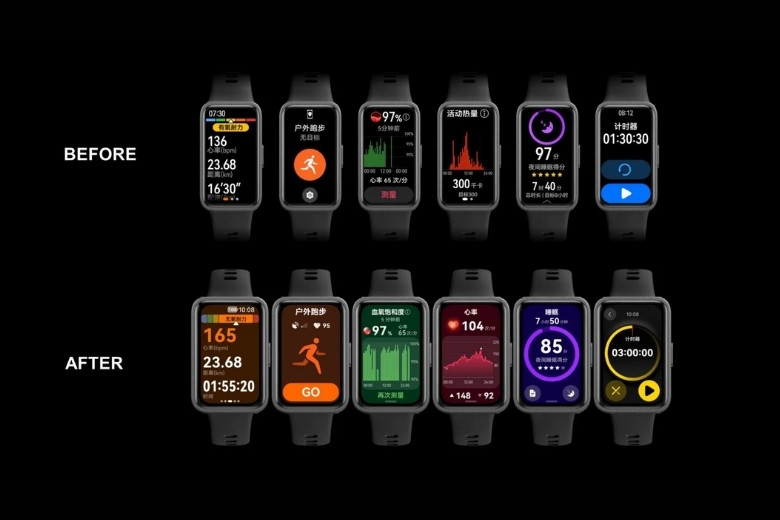 trên tay Huawei Band 11 - chỉ số tập luyện