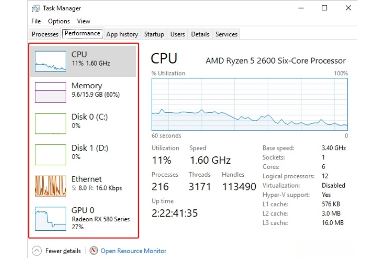 Task Manager là gì? Cách dùng kiểm tra CPU, RAM chi tiết 20 Cách đọc thông số trong Task Manager