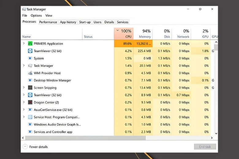 Task Manager là gì? Cách dùng kiểm tra CPU, RAM chi tiết 24 CPU task manager luôn 100%