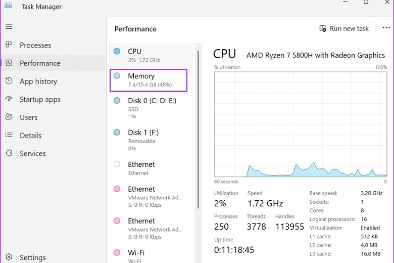 Task Manager là gì? Cách dùng kiểm tra CPU, RAM chi tiết 21 CPU % cao có ý nghĩa gì