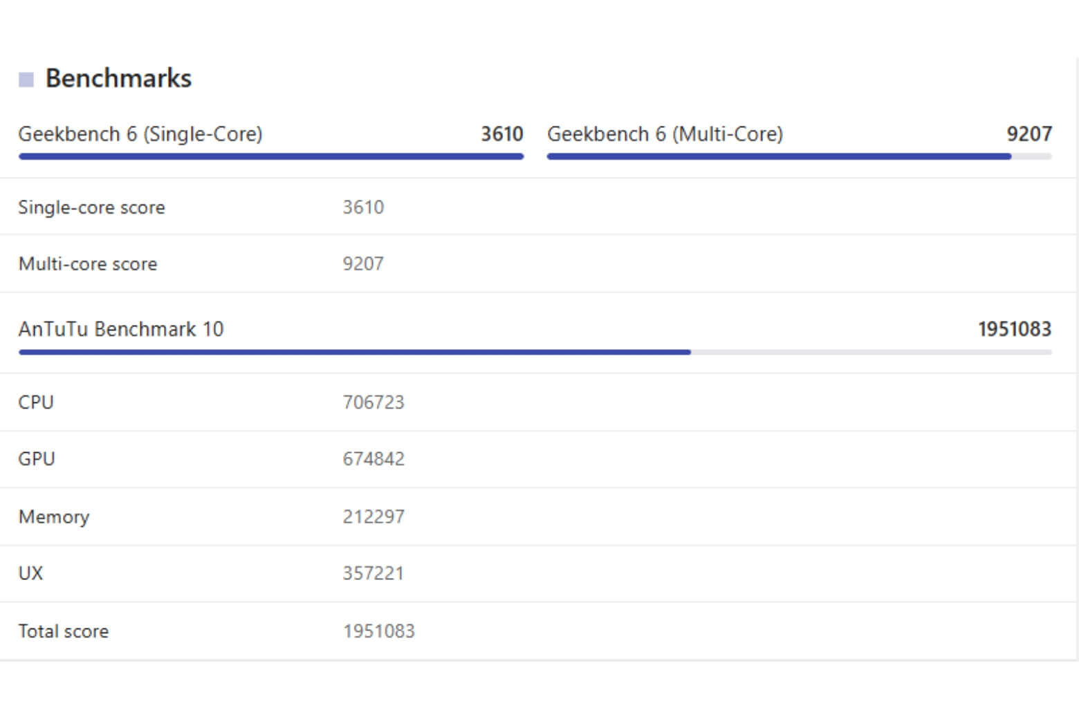 Đánh giá iPhone 17e: Chip A19, camera 48MP, pin 26 giờ có nên mua? 14 Đánh giá iPhone 17e điểm benchmark AnTuTu Geekbench