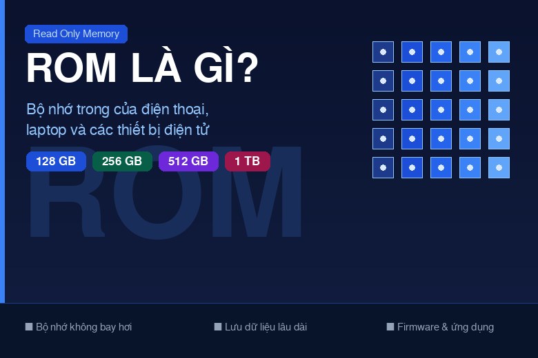 ROM là gì? Phân biệt ROM và RAM, nên chọn ROM bao nhiêu GB 9 ROM là gì - định nghĩa bộ nhớ trong điện thoại